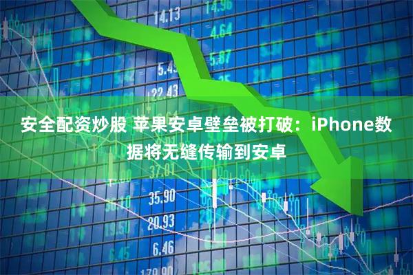 安全配资炒股 苹果安卓壁垒被打破：iPhone数据将无缝传输到安卓